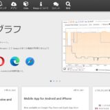 アマゾンでの価格は常に変動！　買い時をkeepa（キーパ）で調べてみた！